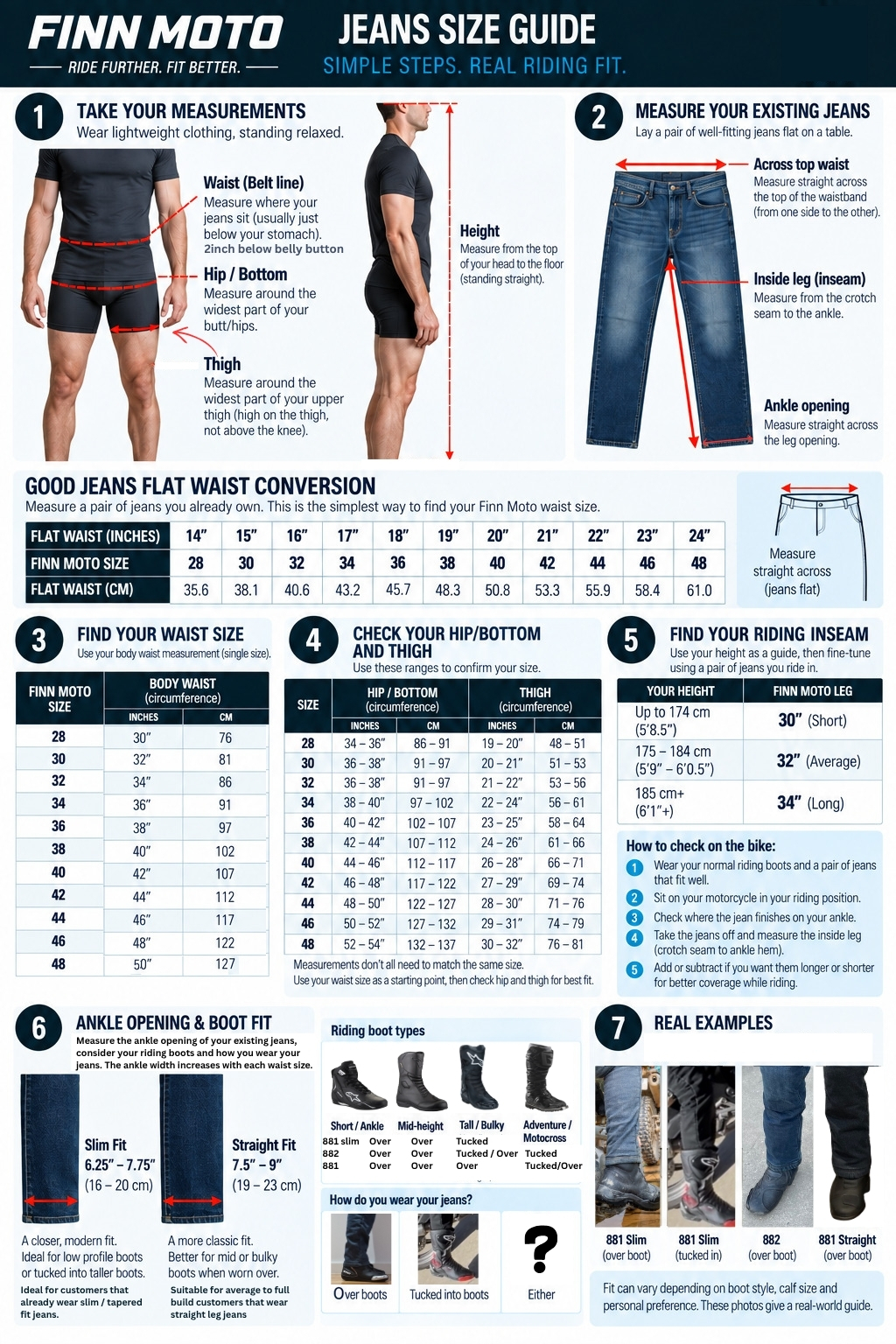 Jeans Size Guide Finn Moto Step by step size guide for jeans