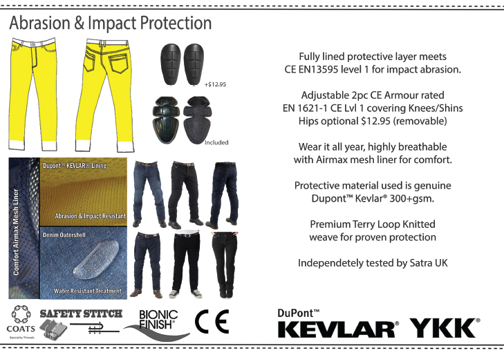 Finn Moto Jeans Specification